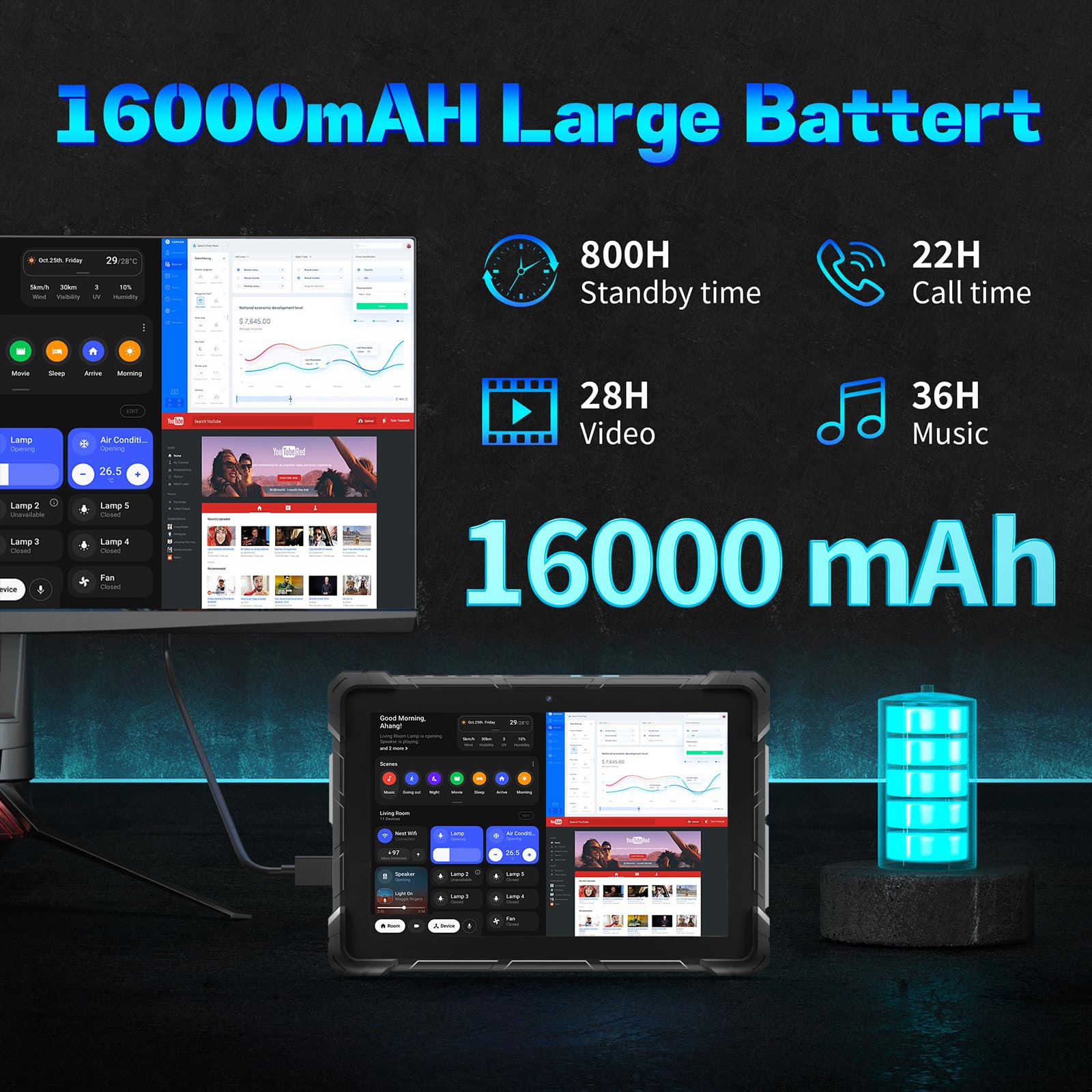 ピ*ಣ様 HigolePC 防水タブレット 10.1インタブレット ピ*ಣ様 HigolePC 防水タブレット 10.1インタブレット